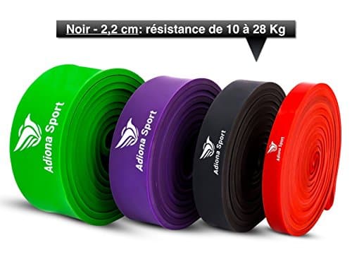 Pull Up Assist Band, Premium Stretch Resistance Bands - Mobility Bands - Powerlifting Bands - Extra Durable and Heavy Duty Pull-Up Bands (Black)