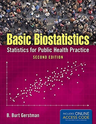 Basic Biostatistics: Statistics for Public Health Practice