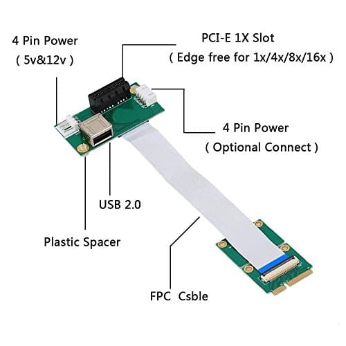Mini PCI-E to PCI-E Express 1X Extension Cord Adapter Card with USB Riser Card(YL2)