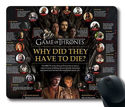 iCustomonline Game of Thrones Custom Rectangle Mousepad in 22*18*1.3CM