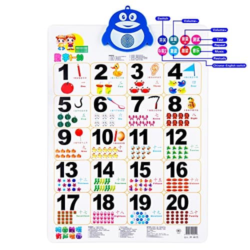 Fun and Educational electronic talking poster;( Push-To-Talk for kids and adults learning Chinese) 24.4 x 16.5 inches Number 1 to 20