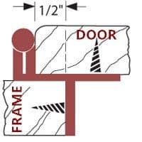 DecoBasics Partial Overlay Cabinet Hinges 1/2” (10 Pair - 20 Pack) (Oil Rubbed Bronze), Semi Wrap Overlay Cabinet Hinge, Partial Wrap Cabinet Hinges - Quick & Easy Installation