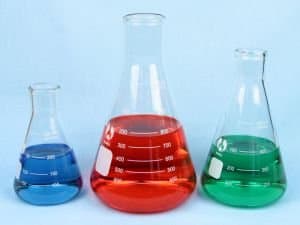Erlenmeyer Flask Set 250 to 1000 mL