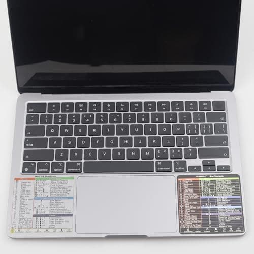 2 Pack Mac Keyboard Stickers for Mac Keyboard 2024 for MacBook Pro/Air, iMac 21.5-27 Inch Transparent and Color