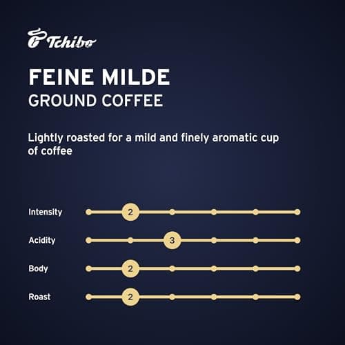 Tchibo Fine Mild 2x250g Ground Coffee