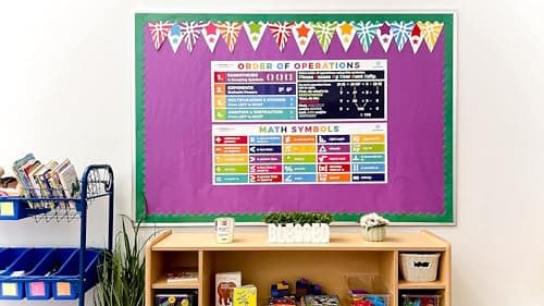 Sproutbrite Math Poster - PEMDAS Boho/Bright Banner for Classroom Decor - Middle & High School