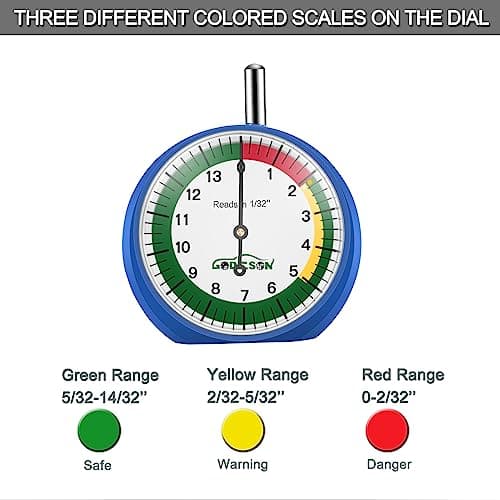 Godeson Tire Tread Depth Gauge - Dial Type, Easy Reading in 32nds (Pack of 20) for Motorcycle, Car, Truck and Bus