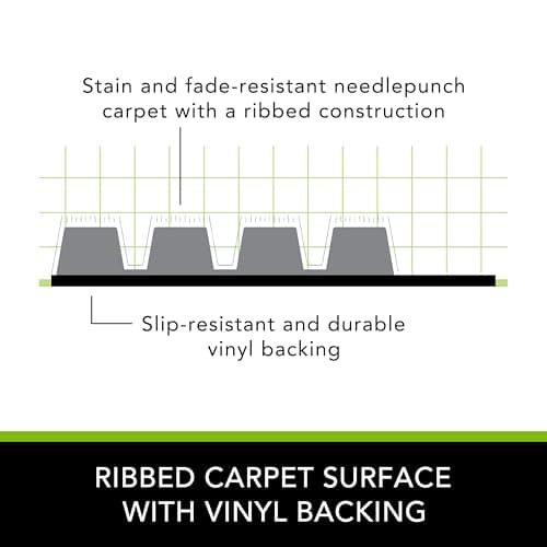 Apache Mills Apache Rib 3' x 5' Onyx Commercial Entrance Mat – Indoor Heavy Duty-Traffic Floor Rug with Dirt-Trapping Ribbed Surface, Stain & Fade Resistant, Slip-Resistant Vinyl Backing