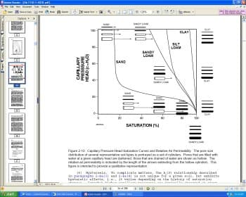 Multi-Phase Extraction: In-Situ Soil Vapor: Engineering Manual on CD-ROM by U.S. Army Corps of Engineers USACE