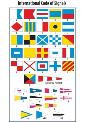Code of Signal Flag Set - Size 0, Finished w/ Grommets