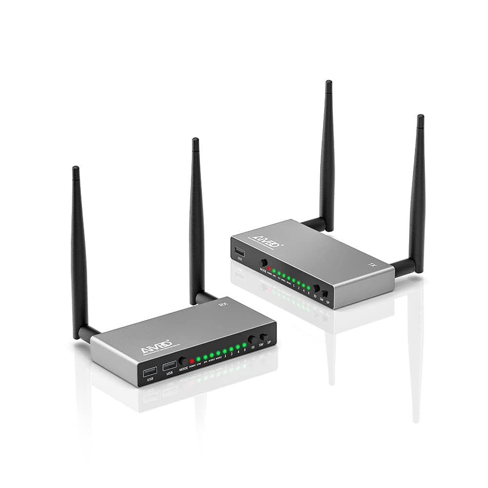 AIMIBO HDMI Wireless Transmitter and Receiver, 5.8G, 656FT/200M, KVM & IR Control, Multi-Screen Support, Supports Netflix/TikTok