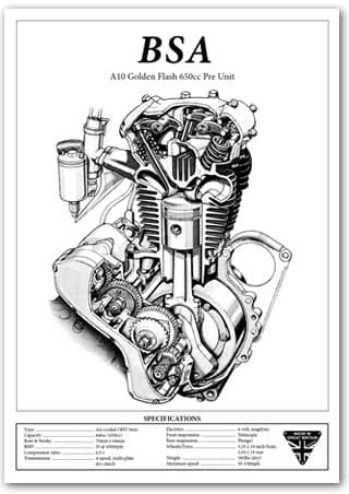 Red Lizard BSA A10 Golden Flash engine cut-away motorcycle specification workshop poster