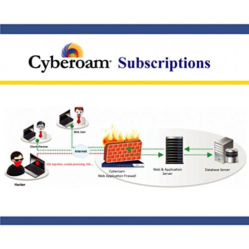 CR50iNG Security Value Subscription Plus (AV+IPS+CF+ 24x7) - 3 Year Subscription