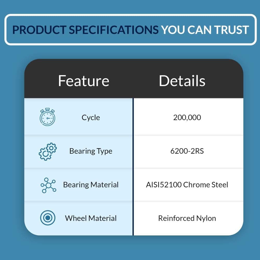 PGN Bearings 2" Nylon White Garage Door Rollers 10 Pack - Quiet and Smooth Garage Door Wheels Replacement - Garage Door Rollers with Double Seal - 4” Carbon Steel Stem with Cap.