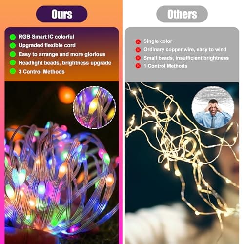 10M RGB Smart IC Fairy String Lights Multicolor [APP & Remote Control],Christmas Halloween Lights,99+ Modes Dimmable, USB Powered& Waterproof, for Indoor & Outdoor, Room, Wedding, Deco