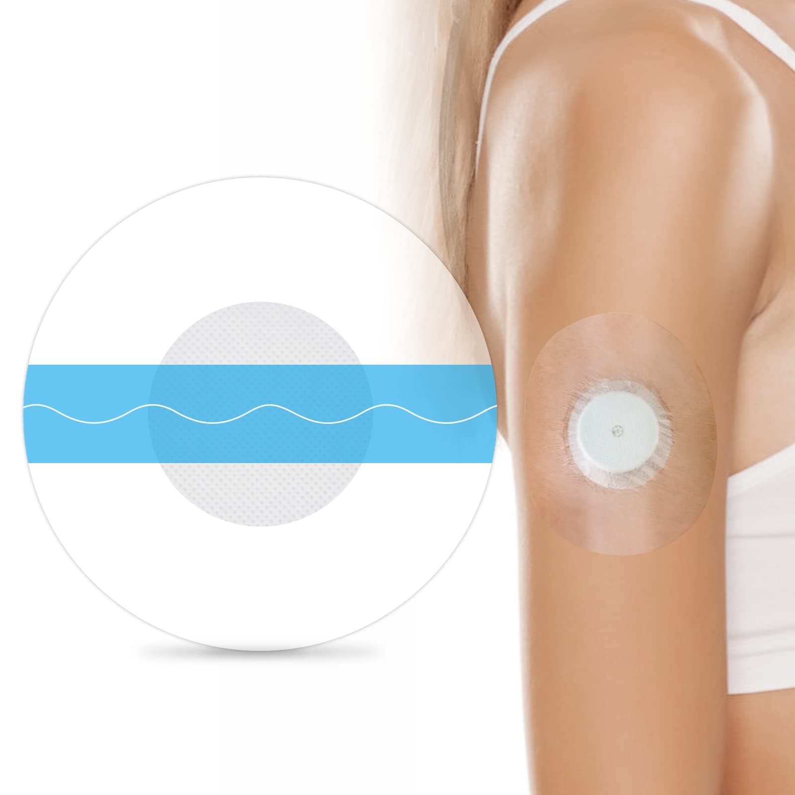 HONYOU Libre 2 Plus Sensor Covers & Lingo CGM Waterproof Freestyle Sensor Patches for Libre 1/2/3 Plus, Hypoallergenic & Latex-Free 15 Days Long Stay, 40Pack