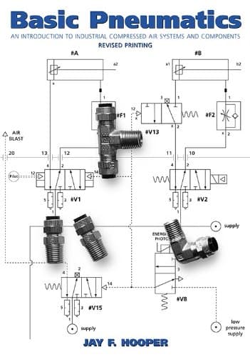 Basic Pneumatics: An Introduction to Industrial Compressed Air Systems and Components