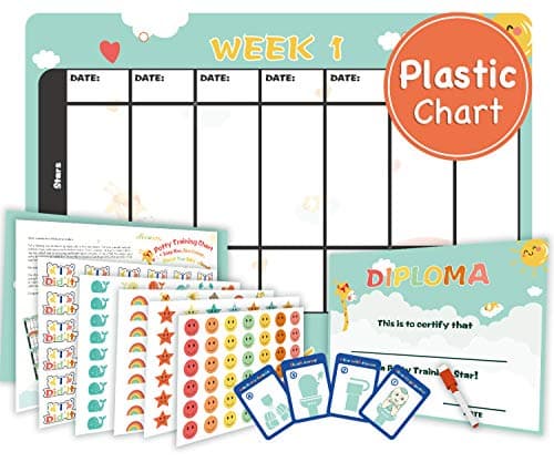 Potty Training Chart Kit - Waterproof Plastic Toilet Training Essentials for Kids, Toddlers - Activity Tracker and Reward Chart, Cute Animals