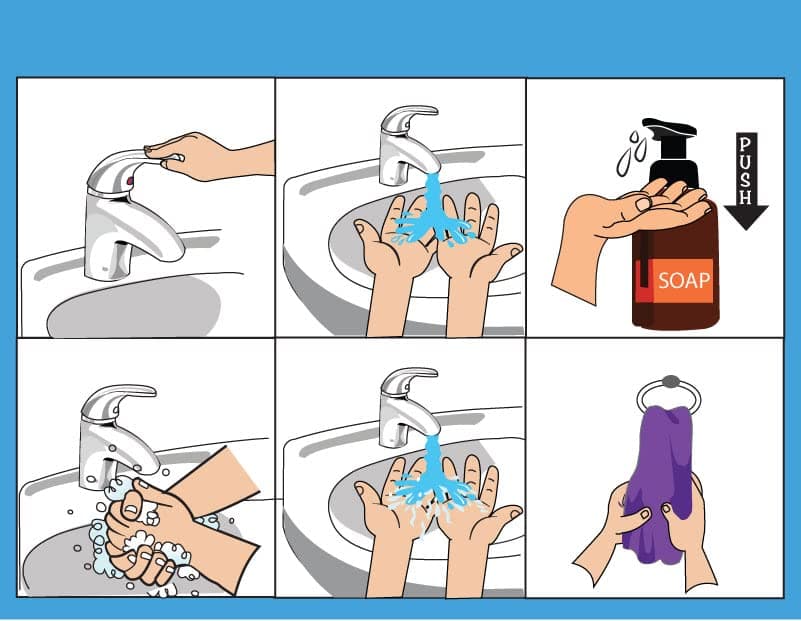 ABA/OT Approved Step-by-Step Laminated 9X12" Hand Washing Chart for Kids. Ideal for Children with Autism or Special Needs. Helps with Independence and self Care. PECS, Visual Schedules, ASD