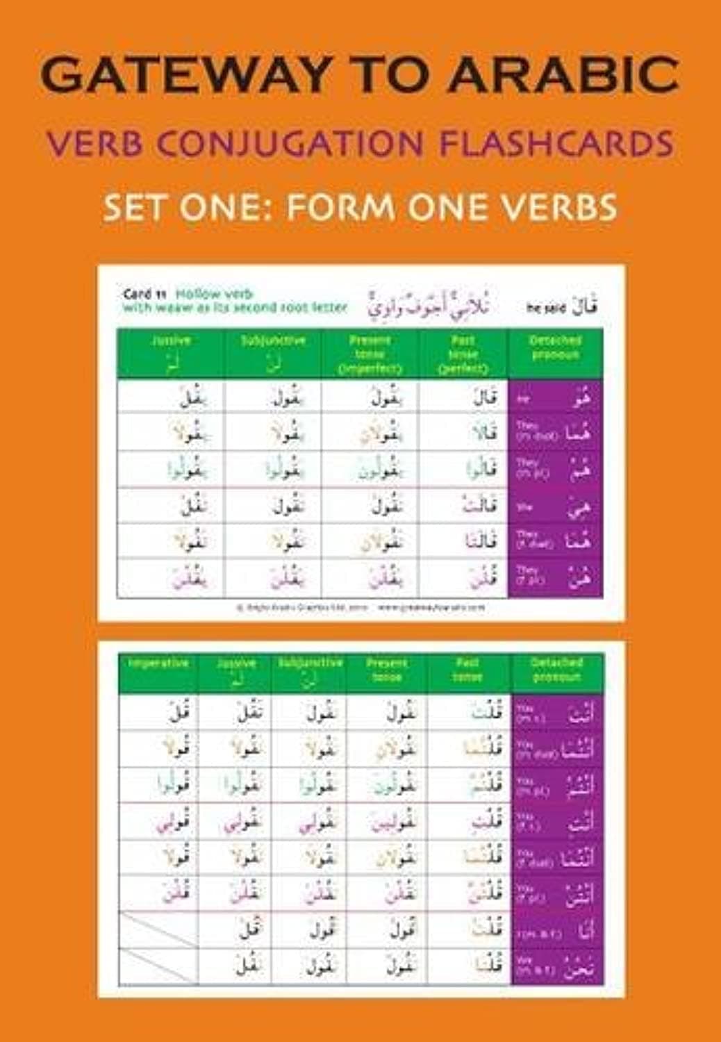 Gateway to Arabic Verb Conjugation Flashcards