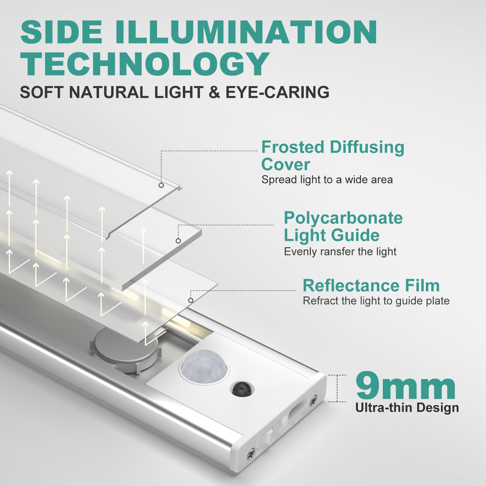 Under Cabinet Lights Motion Sensor 3 Color Temperatures LED Closet Light, USB-C Rechargeable Under Counter Lights Night Light for Kitchen, Wardrobe (Silver - 3 Color Remote, 8.07 Inch - 3 Pack)