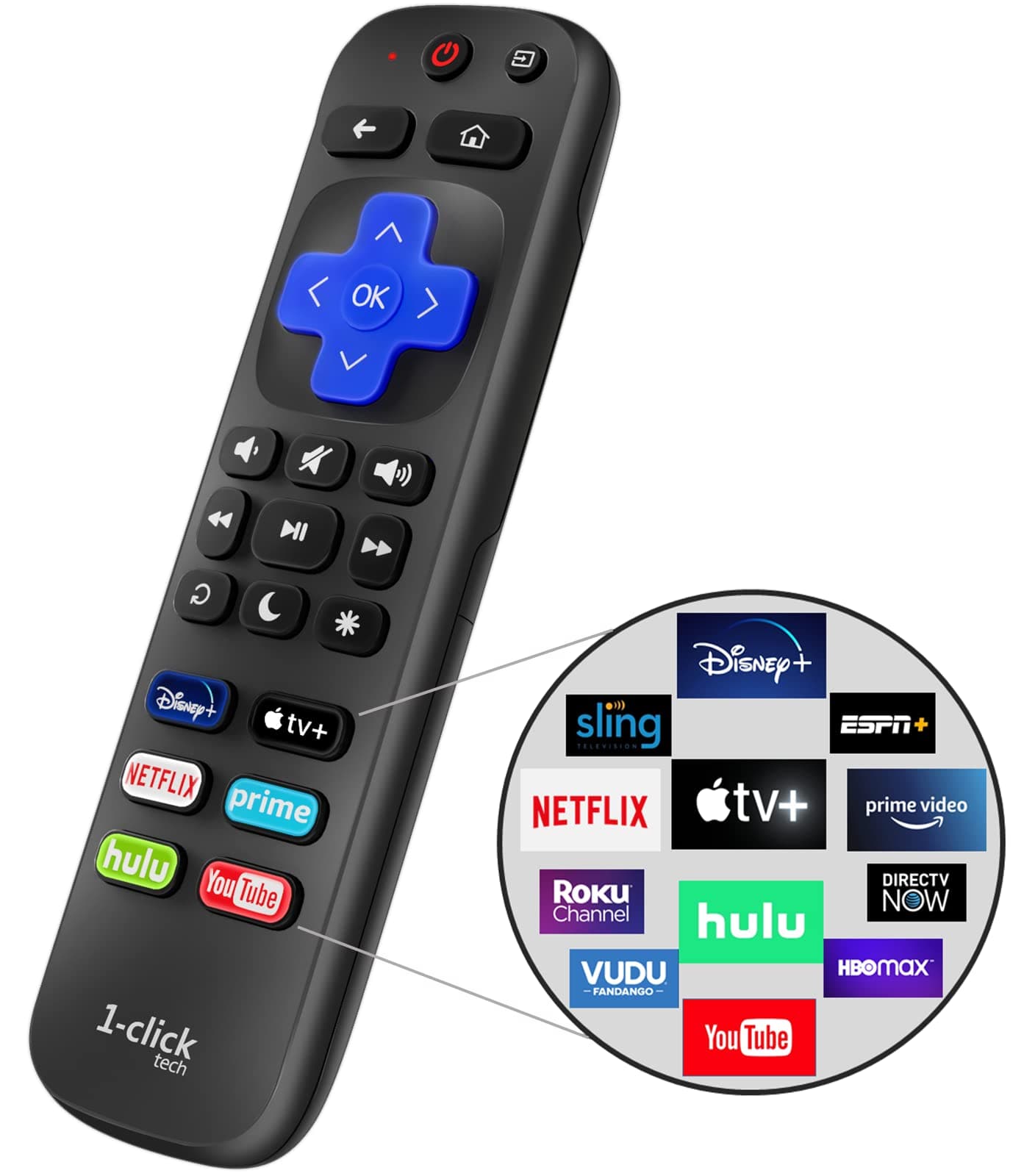 1-clicktech for Roku Remote 2-in-1 for Roku-TV and Roku Box, Compatible for TCL Hisense ONN Sanyo Sharp Hitachi Element Insignia LG Magnavox Roku TV, w/ 12 Opt. Channels [NOT for Stick]