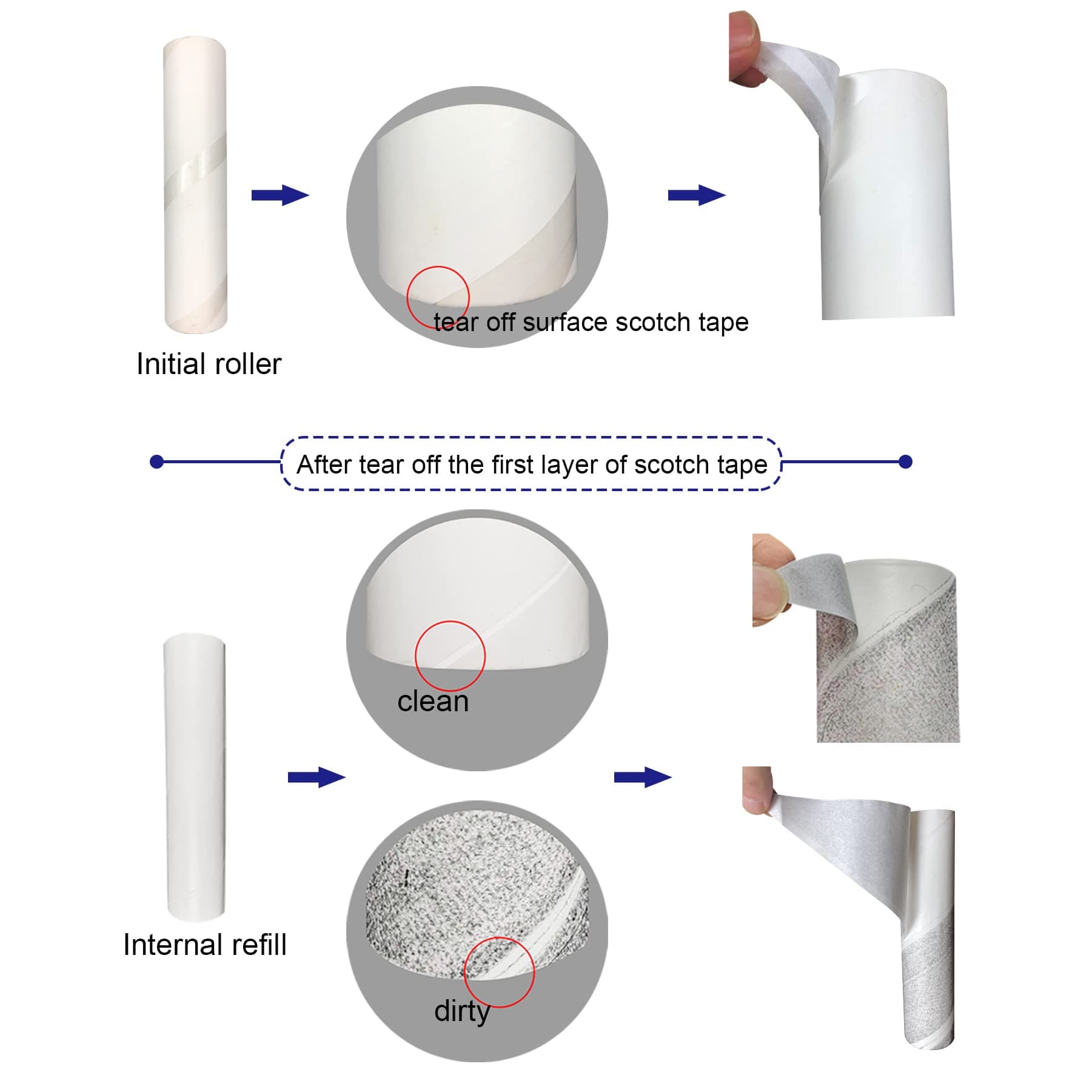 Pet Hair Lint Roller Refills Set,7.9” Width Sticky Tape Roller,60 Sheets Each Refill Total 300 Sheets(5 Packs)