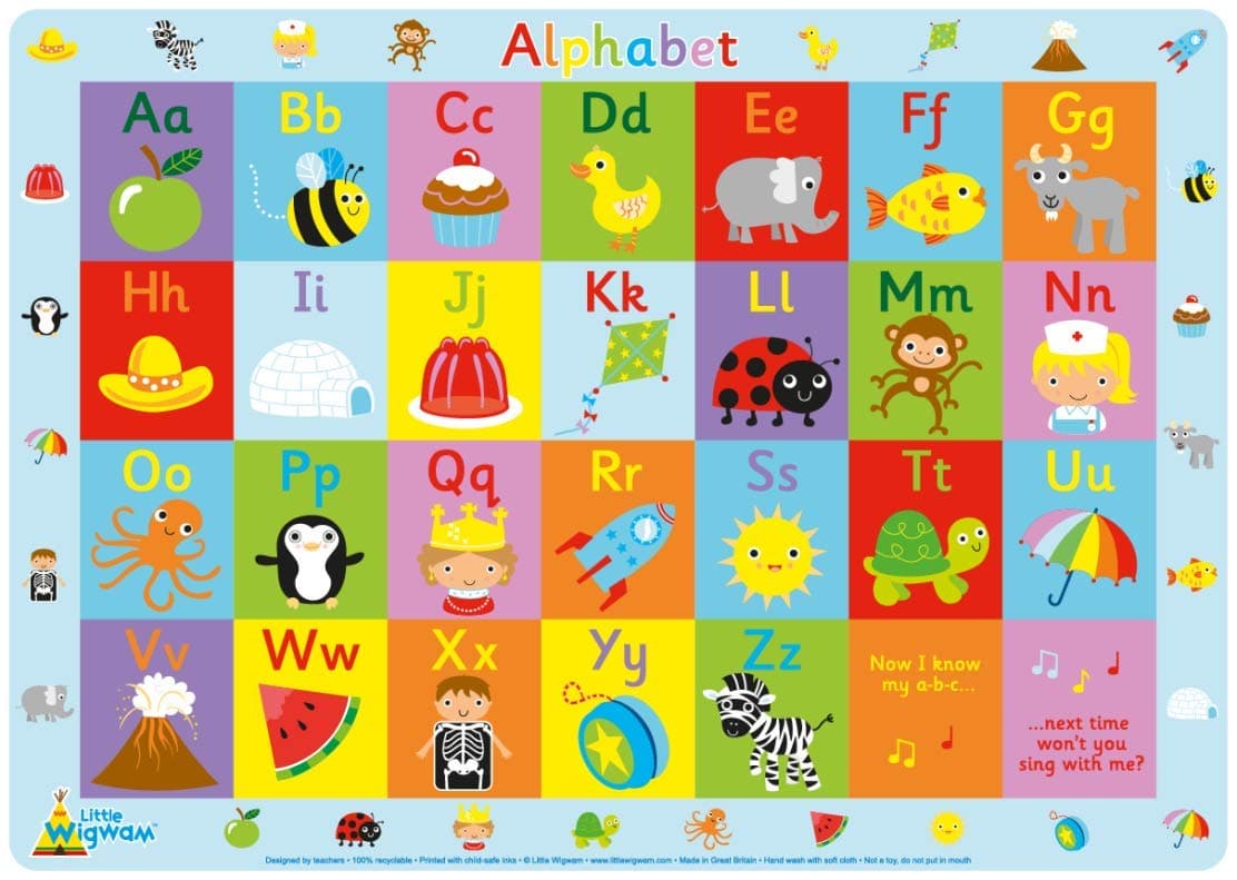 Little Wigwam Alphabet Placemat Multicolour