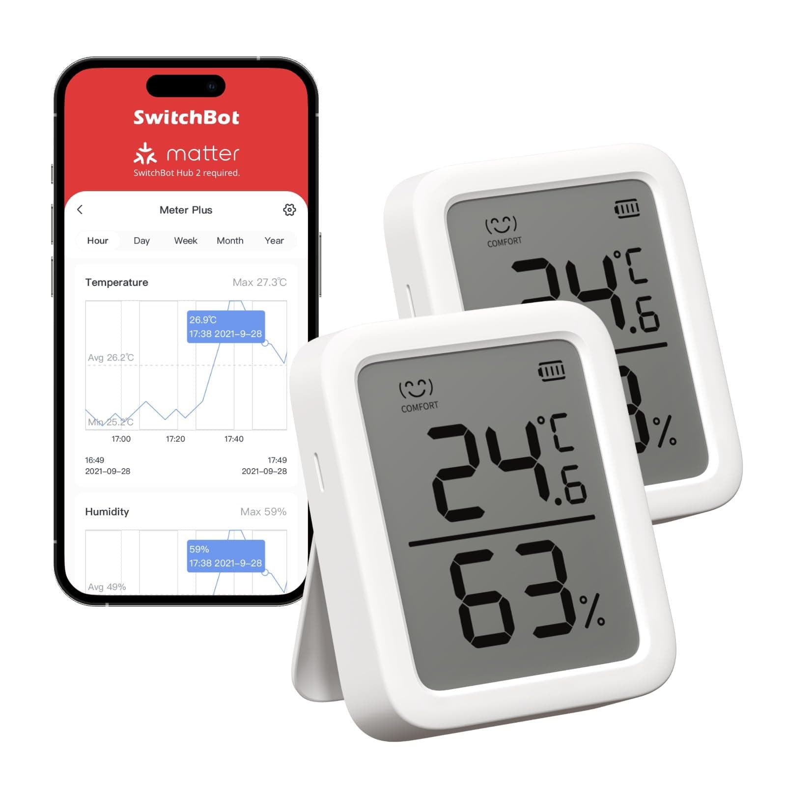 Indoor Thermometer Hygrometer 2 Pack, Indoor Temperature Humidity Sensor with Smart Alert & 68-Day Data Storage, 3In Bluetooth Room Thermometer