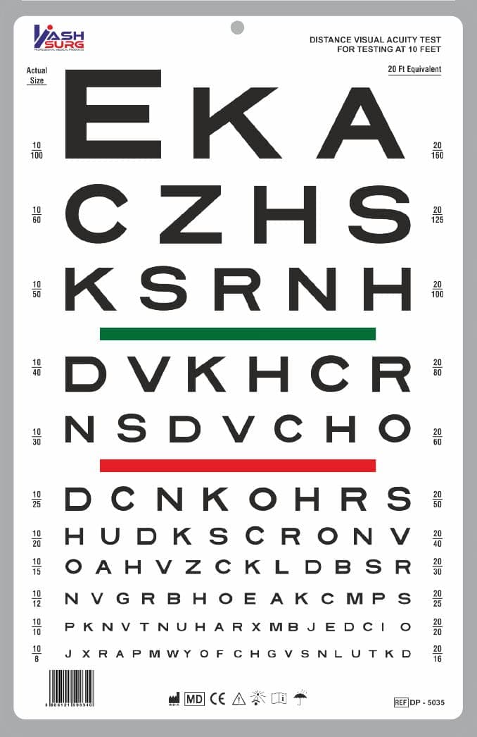 KSIPL Snellen Visual Acuity Eye Chart for 10 Feet Chart 14 x 9 Inches