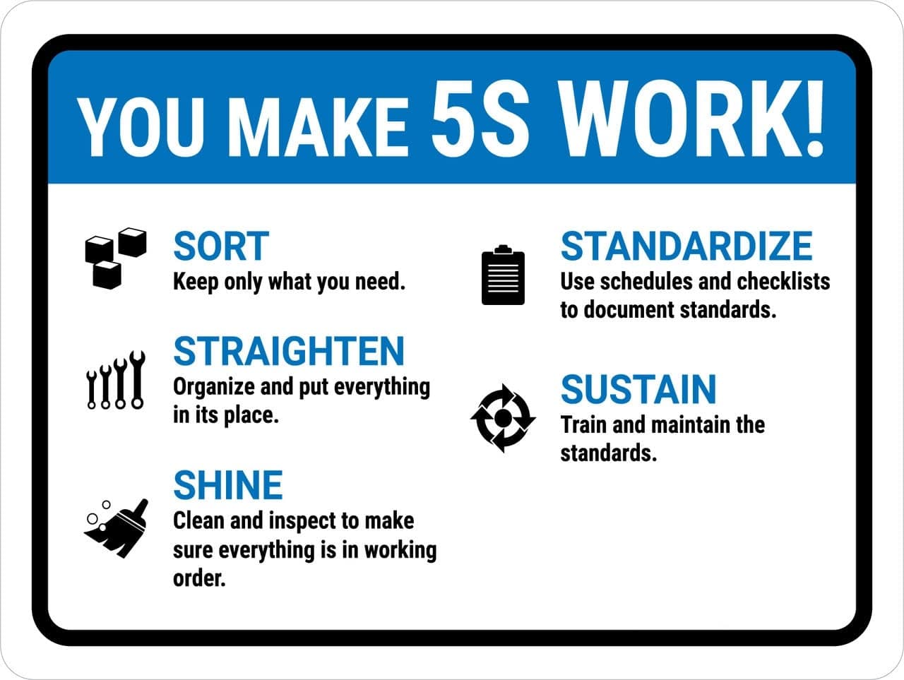 You Make 5S Work! Sign Board, Foam Board Fixed with PVC Waterproof Sticker and doubleside Tape