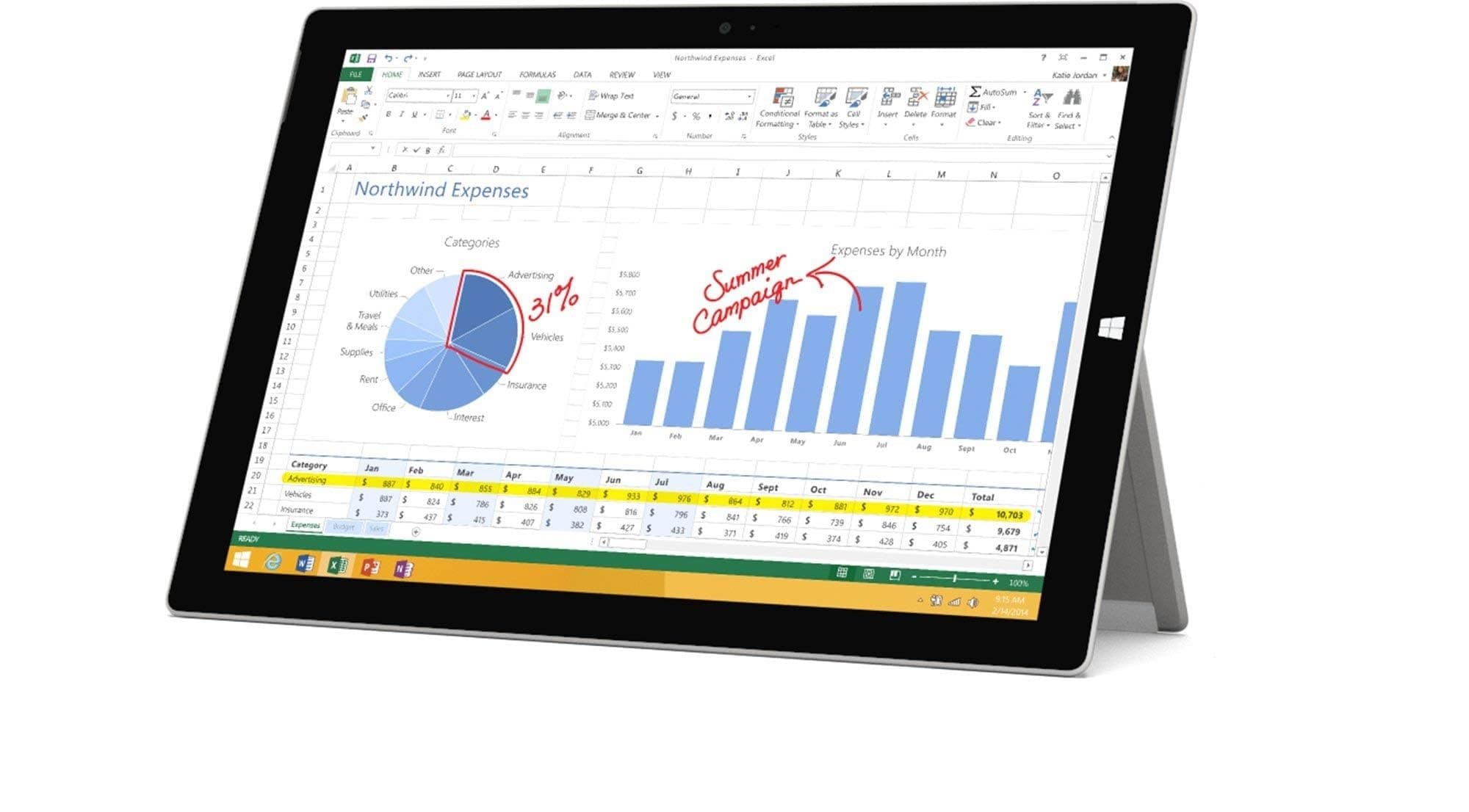 Microsoft Surface Pro 3 (256 GB, Intel Core i5)(Windows 10 Professional 64 bit) (Renewed)