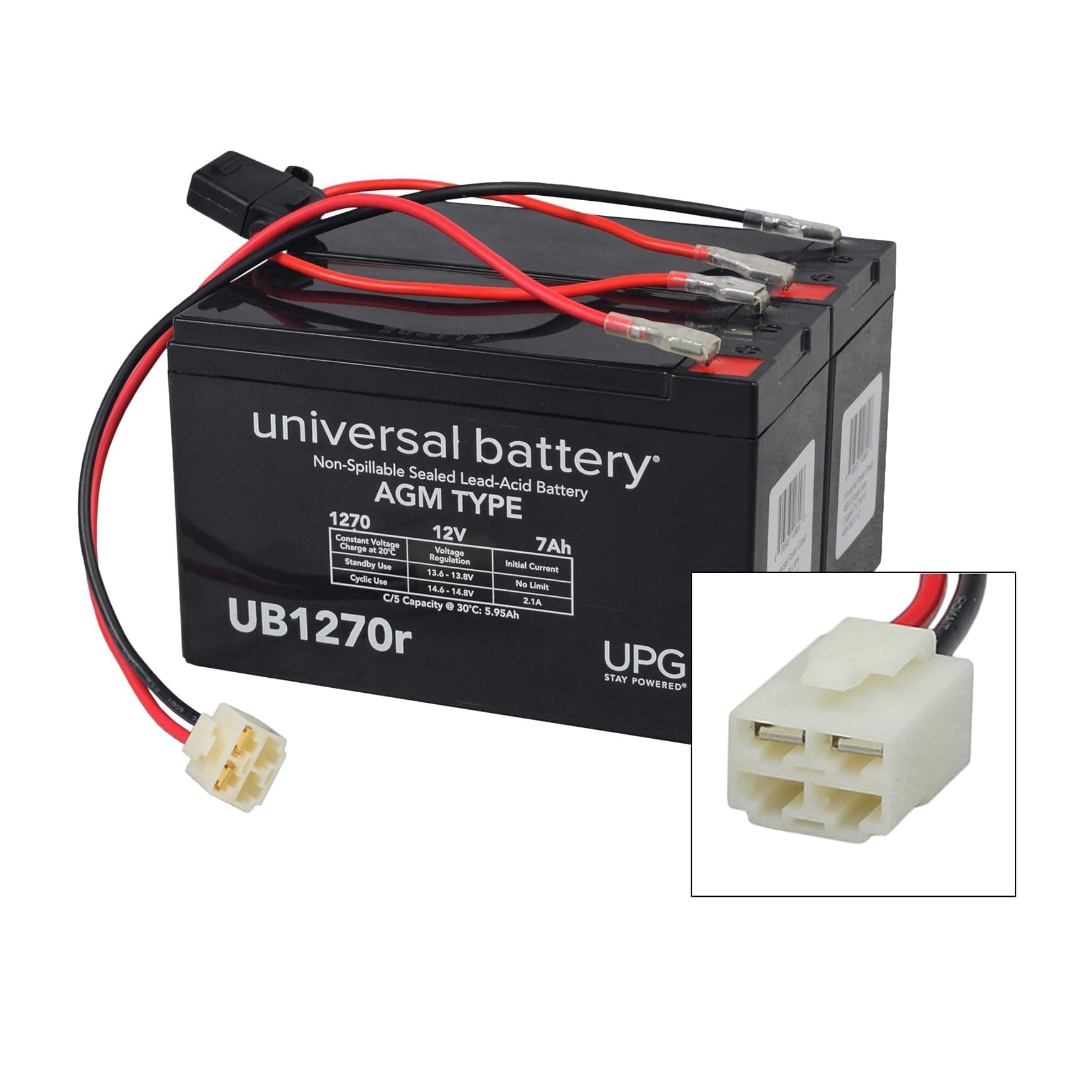 AlveyTech Premium 24 Volt Battery Pack for the Razor Dirt Quad Electric ATV (7 Ah Standard Range, All Versions) - Replacement Set of 2 Rechargeable AGM Batteries with Wiring Harness