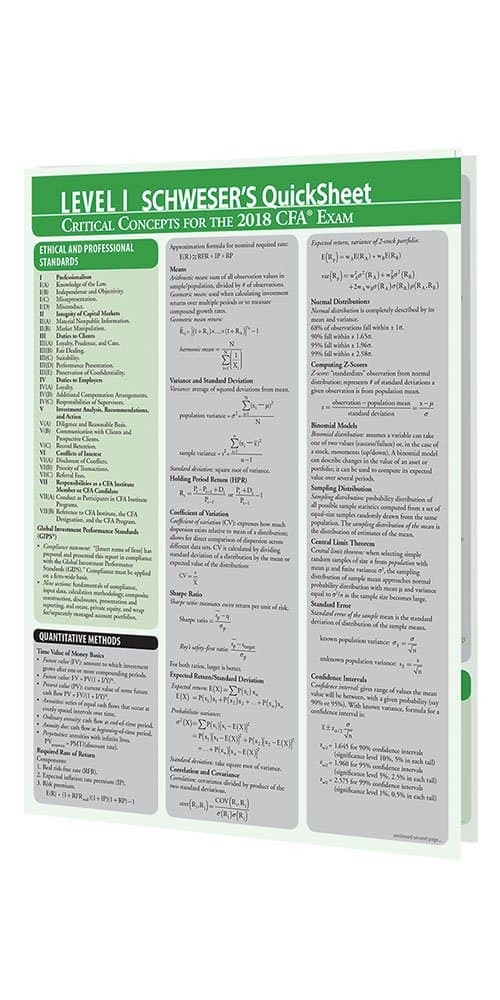 2018 Level I CFA Exam Prep | Schweser's Quicksheet Study Tool