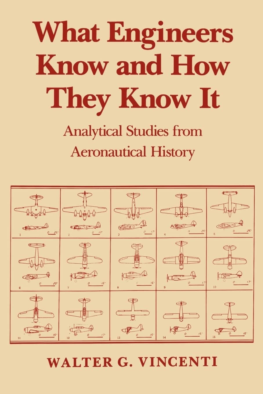 What Engineers Know and How They Know It: Analytical Studies from Aeronautical History (Johns Hopkins Studies in the History of Technology)