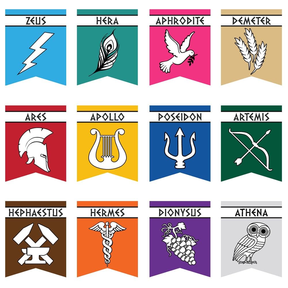 Ancient Greek Mythology Signs