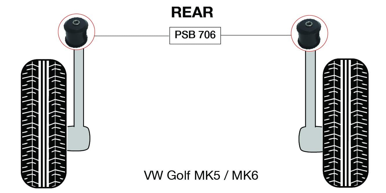 PSB Polyurethane Bush Golf MK5/MK6 (03-13) Rear Trailing Arm Bushing Kit - PSB706