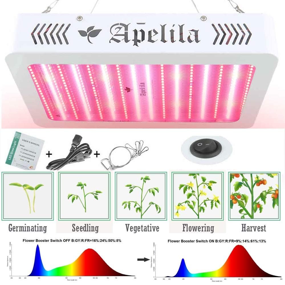 2000W LED Grow Light - Apelila 2019 New Version Full Spectrum with Bloom Switch White LEDs Growing Lamps for Indoor Plants Veg and Flower- (240 LEDs)