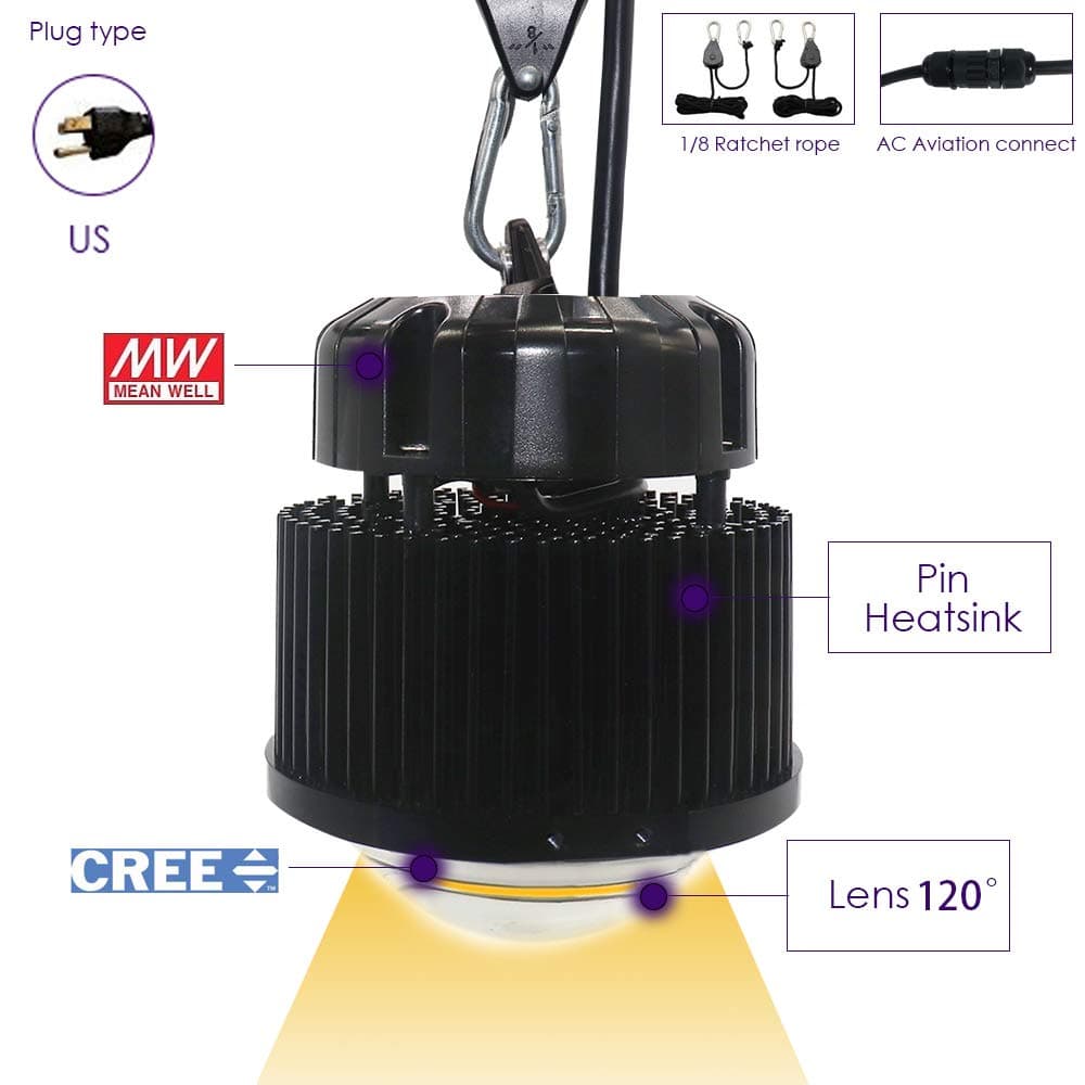 cree CXB (CXB3590-3500K)