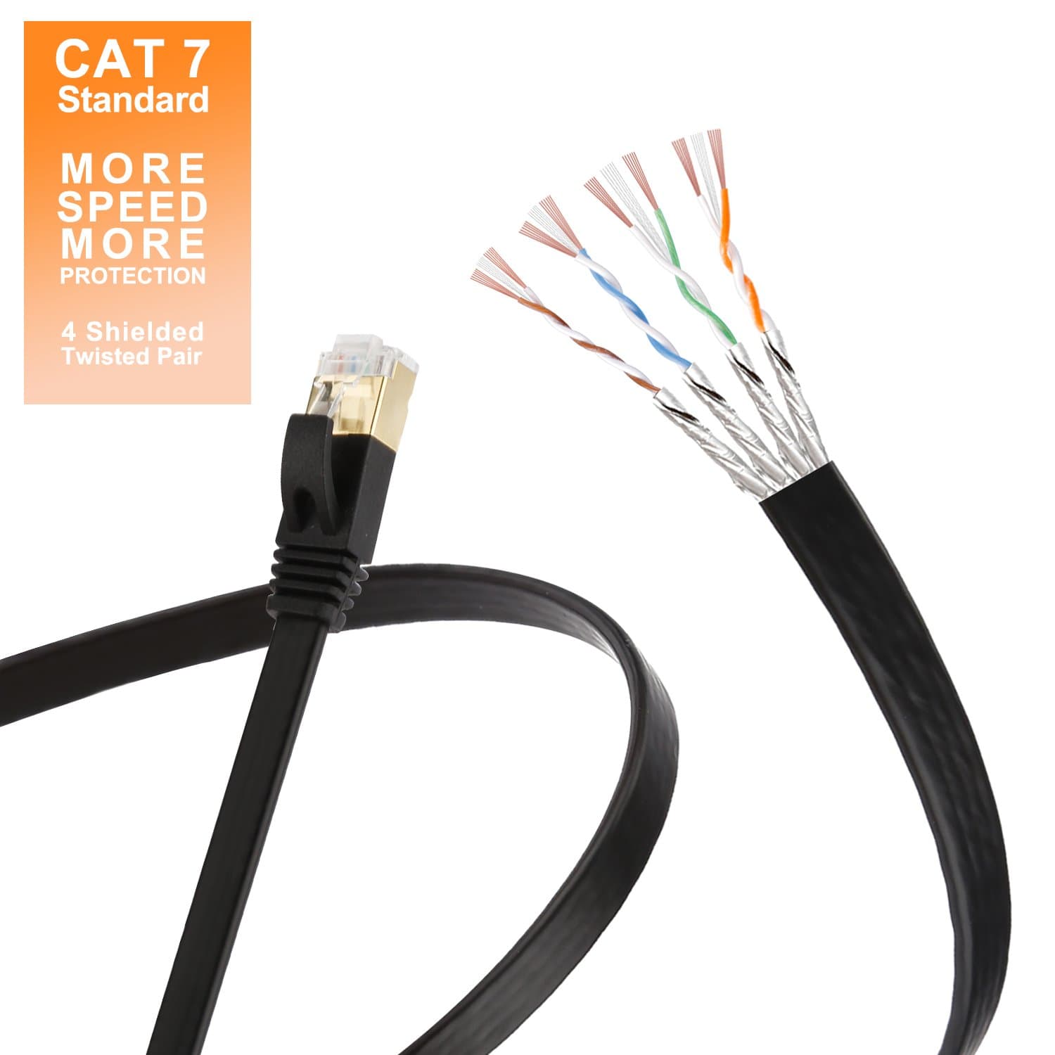 Cat 7 Ethernet Cable 10 ft Flat, Shielded Cat7 Solid Ethernet Patch Cord, Fastest Internet RJ45 Short Wire for Modem, Router, LAN, Computer - Higher Speed Than Cat 5e, Cat6 Network (10Ft-2pack-Black)