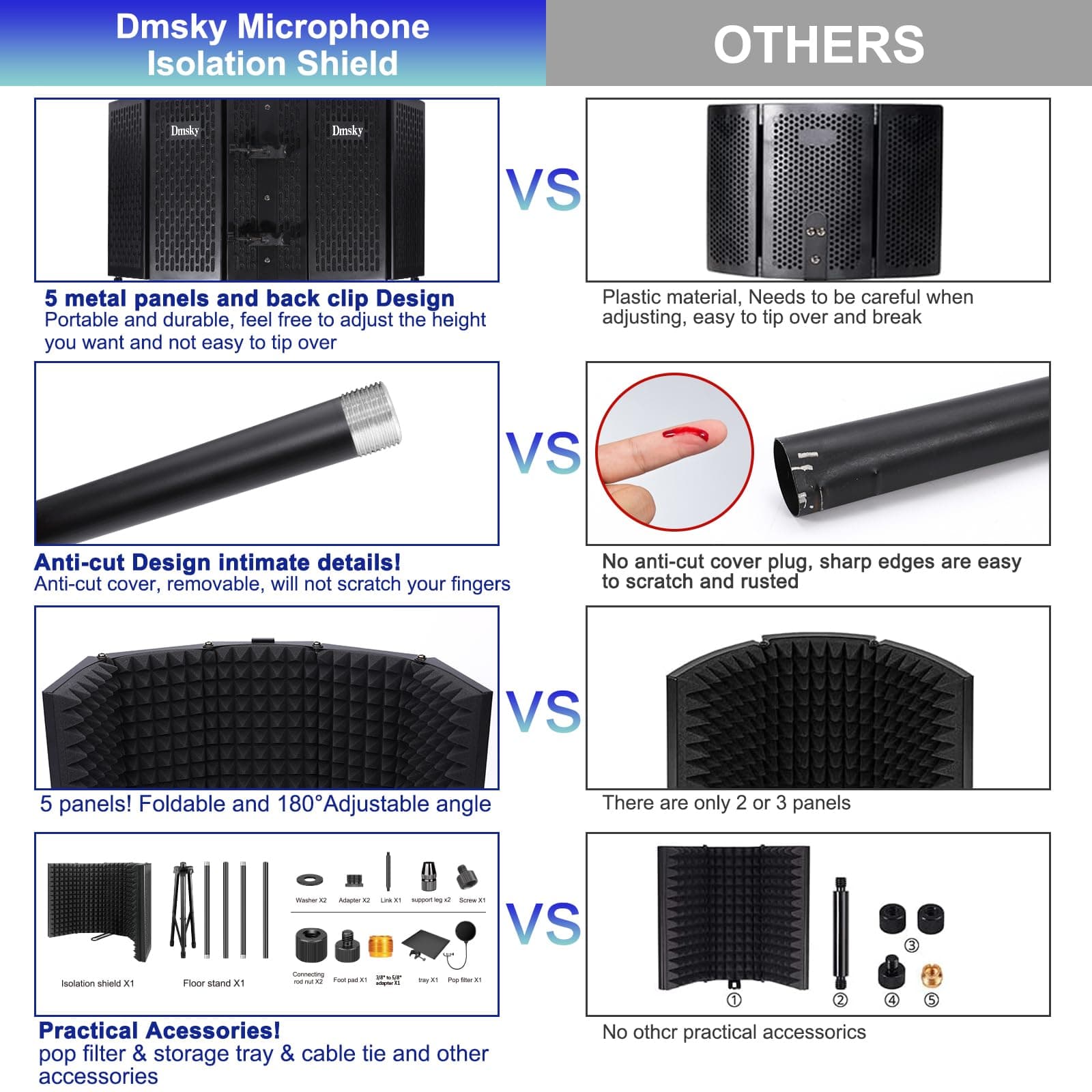 Dmsky Microphone Isolation Shield with Pop Filter & Tripod Stand, Foldable Mic Shield with Triple Sound Insulation, High Density Mic Sound Shield for Recording Studio, Podcasts, Singing, Broadcasting