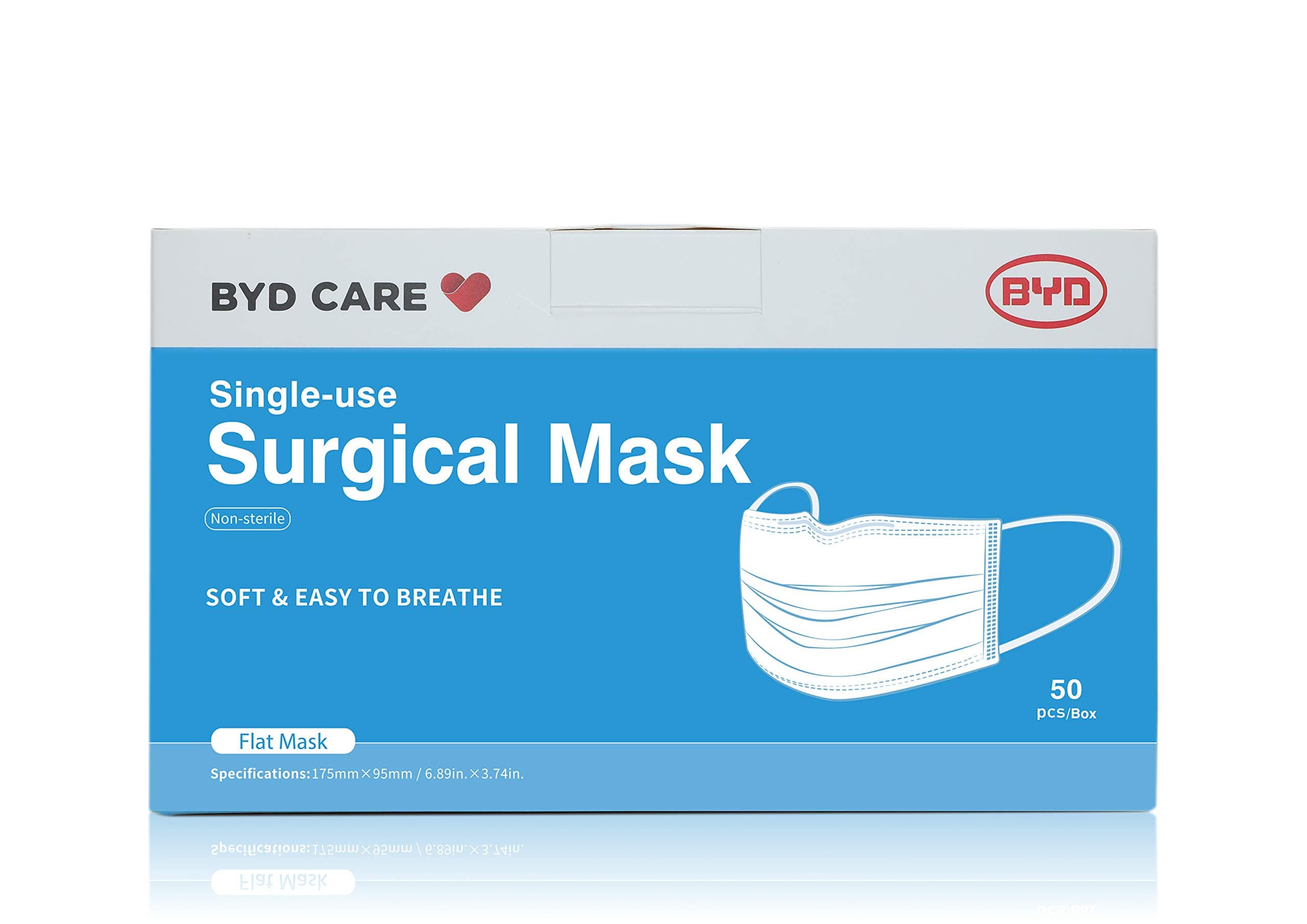 Single-use Level II Ear Loop Mask, Non-sterile, Appropriate for medical or personal use (50)
