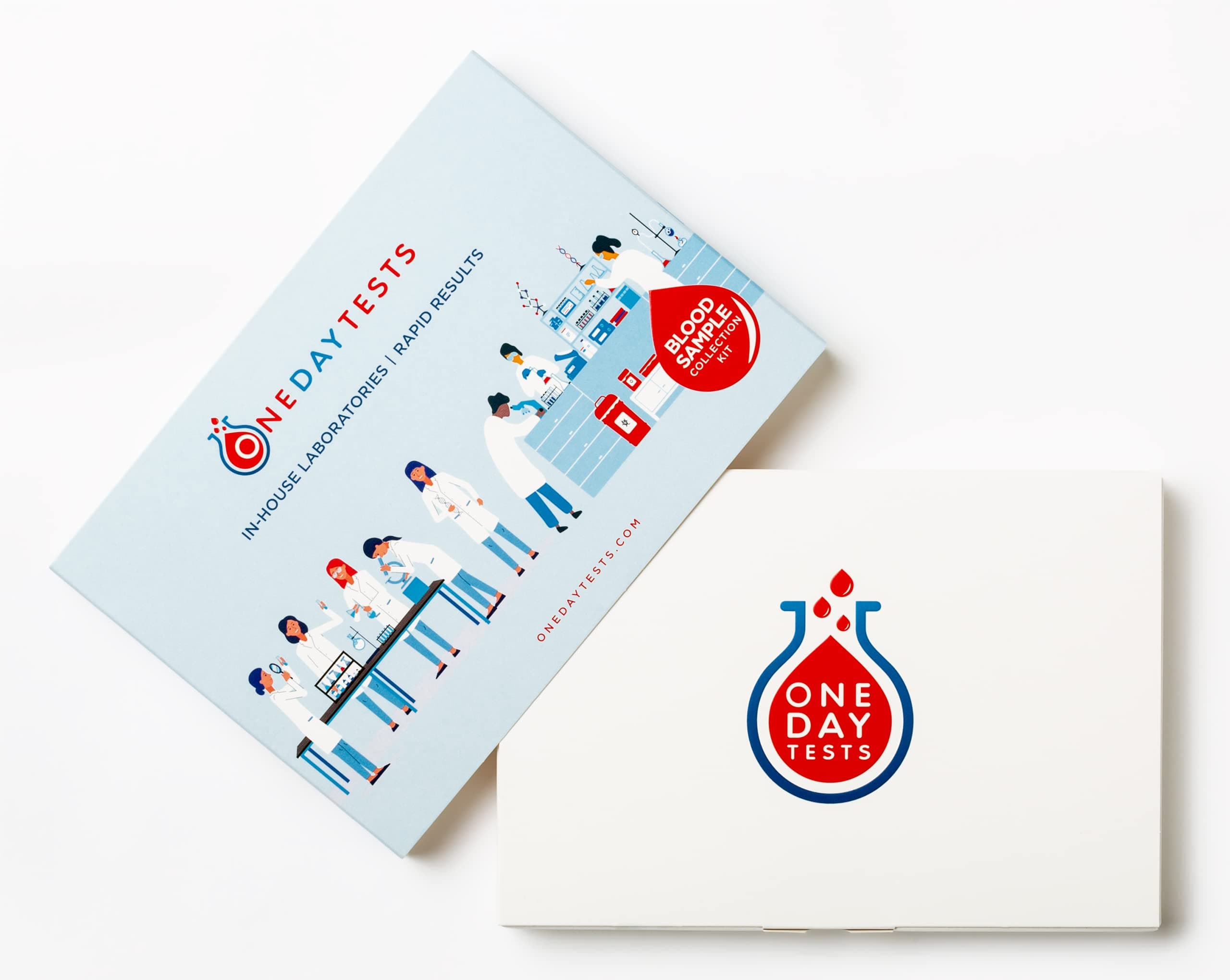 Blood Test at Home: Kidney Function Blood Test by OneDayTests | Private and Accurate Results in 1-2 Days | in-House CQC Laboratory