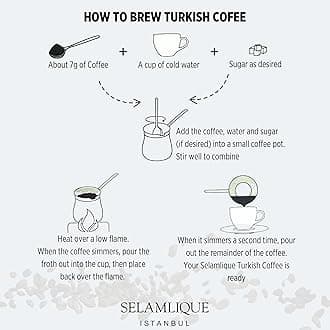 SELAMLIQUE ISTANBUL Mastic Flavoured Ground Turkish Coffee | Finely Ground for Smooth Brew | Premium Arabica Beans | Stone-Milled Medium Roast | Authentic Spiced Turkish Coffee – 125g Box