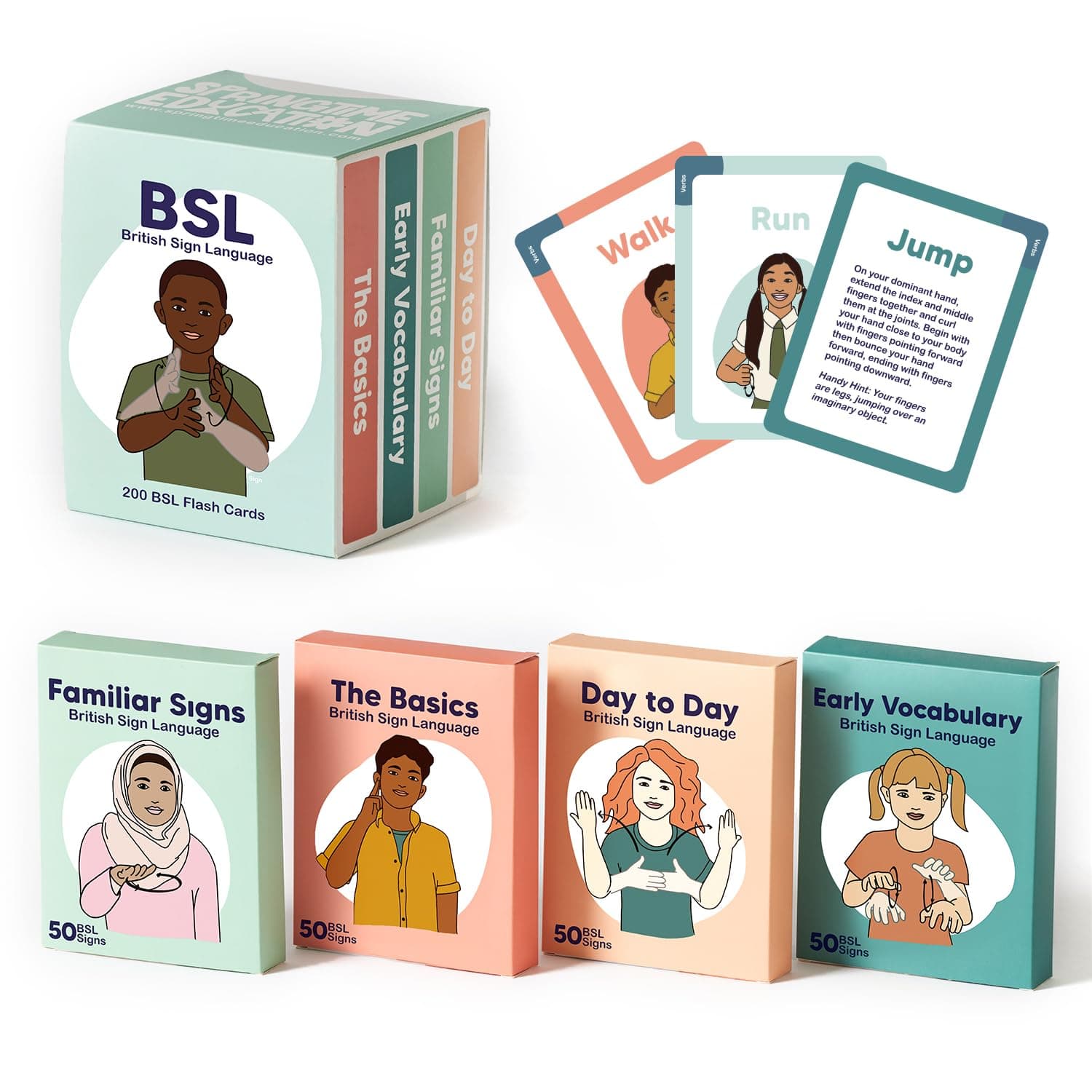 BSL Sign Language Flash Cards - 200 British Sign Language Flash Cards for Beginners, Kids, Teens and Adults