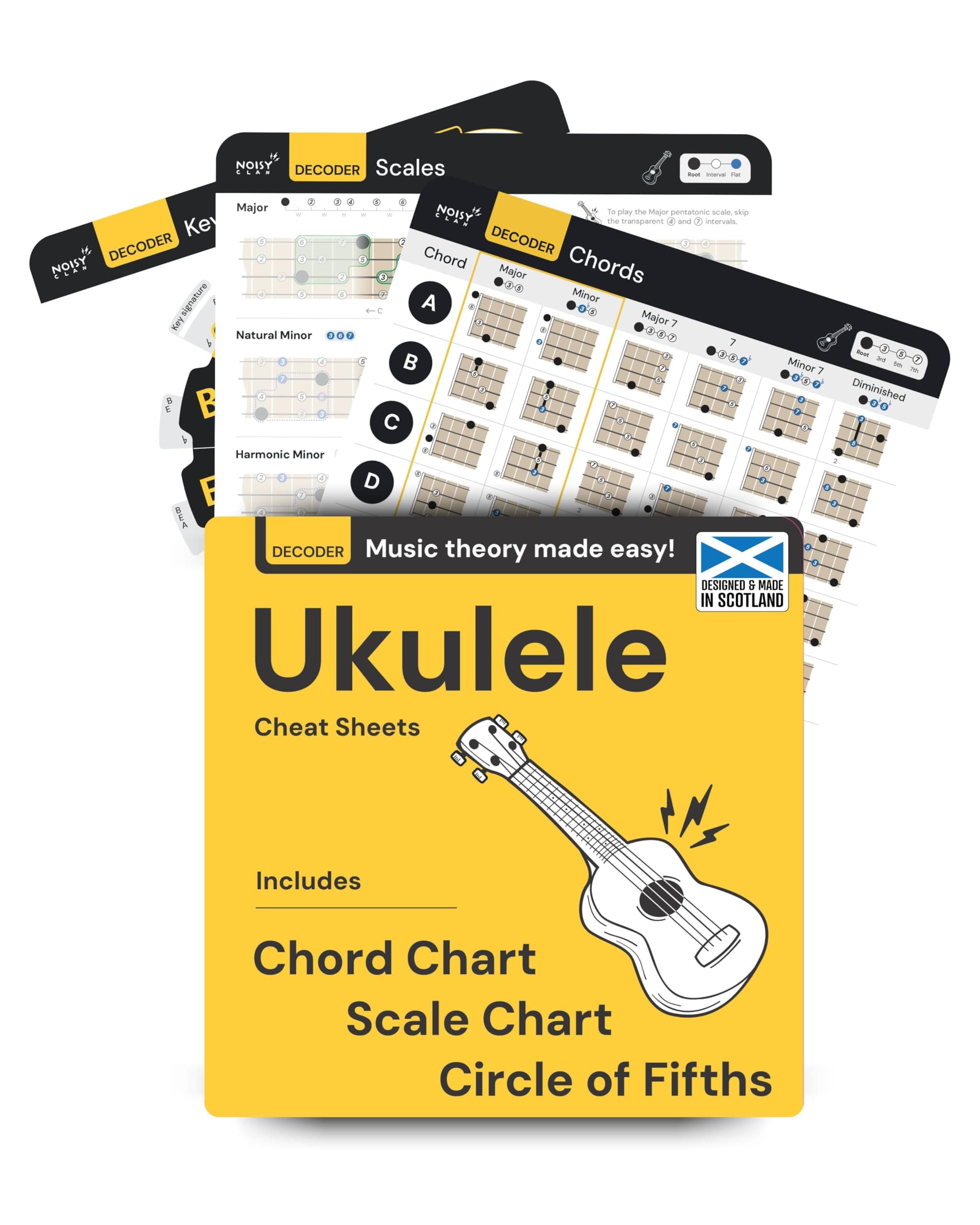 Ukulele Chord Chart Cheat Sheets - Music Learning Tool - Learn Scales, Keys and Chords - Music Theory MADE EASY! Expand Uke Playing Quickly, For Beginners and Intermediate Players