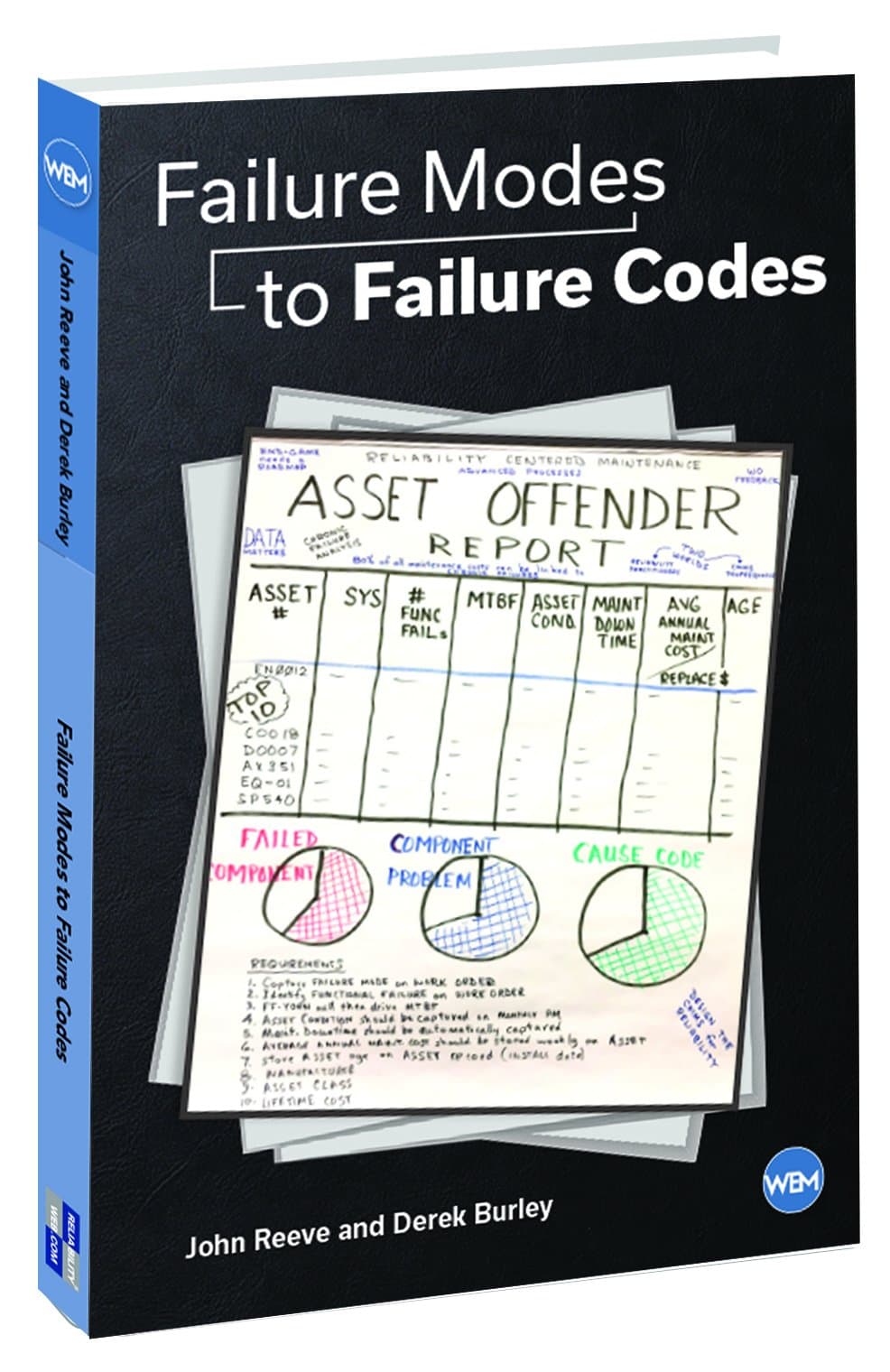Failure Modes to Failure Codes Paperback – January 1, 2017