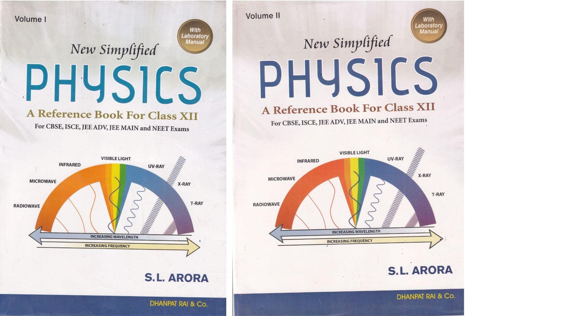 New Simplified Physics: A Reference Book - Class 12(Set of 2 Volumes) with FREE CAR ANTI SLIP MAT (2017)