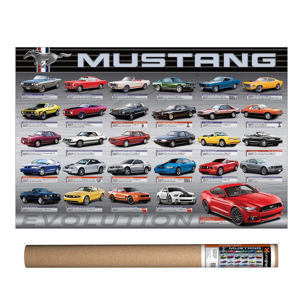 EuroGraphics Ford Mustang Evolution 50th Ls Poster, 36 x 24 inch,Kids Room