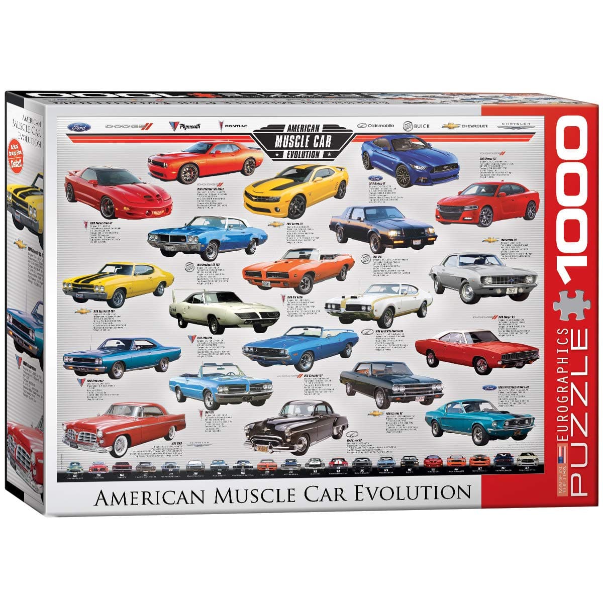 Muscle Car Evolution Jigsaw Puzzle (1000-Piece)